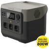 Stacja zasilania ECOFLOW RIVER 2 Pro 768 Wh Bank energii Łączność bezprzewodowa Wi-Fi