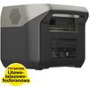 Stacja zasilania ECOFLOW RIVER 2 Pro 768 Wh Bank energii Zastosowanie Mini lodówka turystyczna