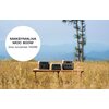 Stacja zasilania ECOFLOW RIVER 2 Pro 768 Wh Bank energii Konstrukcja Standard