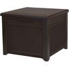 Skrzynia ogrodowa KETER Cube Rattan