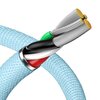 Kabel  USB - Lightning BASEUS Crystal Shine 2.4A 20W 1.2 m Jasno-niebieski Złącze 1 USB-A