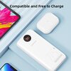 Powerbank ROMOSS PSW30PF 30000mAh 22.5W Biały Typ ładowania Power Delivery