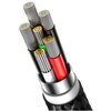 Kabel USB - USB-C BASEUS Glimmer 100W 2 m Czarny Długość [m] 2