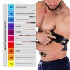Elektrostymulator HMS Abs Master Pro Super Funkcje dodatkowe Ergonomiczny kształt