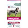 Karma dla psa EUKANUBA Daily Care Mono Protein Łosoś 12 kg Typ Sucha