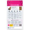 Karma dla psa EUKANUBA Breed Specific Yorkshire Terrier Kurczak 2 kg Smak Kurczak