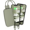 Powerbank FRESH N REBEL 12000 mAh 20W Zielony Prąd wyjściowy [A] 2
