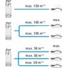 Pompa do wody GARDENA 5900/4 1771-20 elektryczna Maksymalna głębokość zanurzenia [m] 12