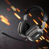 Słuchawki LOGITECH G Astro A30 - The Mandalorian Edition (Xbox) Dźwięk przestrzenny Nie