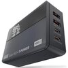 Ładowarka sieciowa NEWELL GaN Tech T-power 100W Czarny