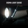 Lampka rowerowa SIGMA Buster 400 SGM19600 Źródło światła Dioda LED