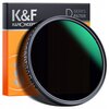 Filtr szary K&F CONCEPT KF01.1830 ND3-ND1000 49mm