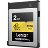 Karta pamięci LEXAR CFexpress Pro Gold 2TB Klasa prędkości Brak klasyfikacji