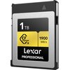 Karta pamięci LEXAR CFexpress Pro Gold 1TB Klasa prędkości Brak klasyfikacji