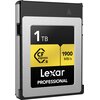Karta pamięci LEXAR CFexpress Pro Gold 1TB Pojemność [GB] 1000