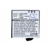 Ładowarka CAMERON SINO SB7529 + 2 akumulatorki Xiaomi AZ16 1160 mAh Rodzaj Akumulator