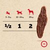 Przysmak dla psa PEDIGREE Ranchos Originals Wołowina 70 g Wielkość zwierzęcia Rasy duże