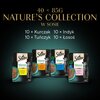 Karma dla kota SHEBA Nature Collection (40 x 85 g) Cechy Pełnowartościowe danie
