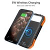 Powerbank solarny CHOETECH B659 10000mAh 5W Czarno-pomarańczowy Typ baterii Panel solarny