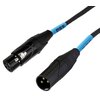 Kabel SSQ DMX0.5 XLR męski - XLR żeński Oświetleniowy 0.5 m Rodzaj Przewód oświetleniowy DMX