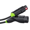 Ładowarka do samochodu elektrycznego GREENCELL Habu EVGC01 11kW Rodzaj złącza Wtyk typ 2