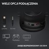 Słuchawki LOGITECH G Pro X 2 Bezprzewodowe, Nauszne, Dźwięk przestrzenny Biały Pasmo przenoszenia min. [Hz] 20