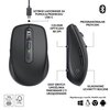 Mysz LOGITECH MX Anywhere 3S Grafitowy Dla graczy Nie