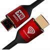 Kabel HDMI - HDMI GENESIS Premium 3 m Kompatybilność Kontroler Xbox Series S