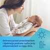 Podpaski poporodowe CANPOL BABIES Day 78/007 Rozmiar 1 (10 szt.) Wielorazowe Nie