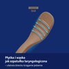 Łyżeczka LOVI Pistachio (2 sztuki) Ulica i numer budynku Puławska 430