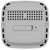 Router BROVI H155-381 5G CPE 5 2.4 / 5 GHz (DualBand), Gniazdo SIM Zastosowanie 4G (LTE)