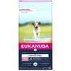 Karma dla psa EUKANUBA Grain Free Puppy Ryby Oceaniczne 12 kg