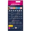 Karma dla psa EUKANUBA Adult Small Medium Kurczak 12 kg Smak Kurczak