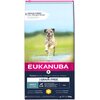 Karma dla psa EUKANUBA Adult Small Medium Kurczak 12 kg