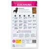 Karma dla psa EUKANUBA Adult Breed Specific Kurczak 2.5 kg Smak Kurczak