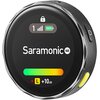 System bezprzewodowy SARAMONIC BlinkMe B2 Przeznaczenie System bezprzewodowy