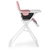 Krzesełko do karmienia RICOKIDS Nuco Różowy Materiał wykonania Tworzywo sztuczne