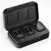 System bezprzewodowy SARAMONIC Blink500 ProX B2 (RX + TX + TX) Zastosowanie System bezprzewodowy