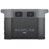 Stacja zasilania ECOFLOW DELTA 2 Max 2048 Wh Bank energii Liczba portów USB typ C 2