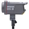 Lampa LED AMARAN 200x S Maksymalna moc [W] 200