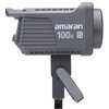 Lampa LED AMARAN 100d S Maksymalna moc [W] 100