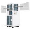 Klimatyzator GÖTZE & JENSEN AC9001 Klasa energetyczna chłodzenia A