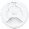 Punkt dostępowy UBIQUITI U6+ 2.4 / 5 GHz, Wi-Fi Firewall Nie