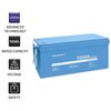 Akumulator QOLTEC 53708 100Ah 25.6V Pojemność wg. temperatury 40 °C - 100%
