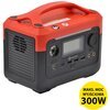 Stacja zasilania GREENSO STZ01 300W, 269 Wh Bank energii Materiał wykonania Tworzywo sztuczne