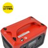 Stacja zasilania GREENSO STZ02 600W 577 Wh Bank energii Liczba portów USB typ C 1