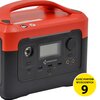 Stacja zasilania GREENSO STZ02 600W 577 Wh Bank energii Materiał wykonania Tworzywo sztuczne