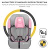 Szaro-różowy fotelik samochodowy z logo "Kinderkraft" na dolnej części, otoczony graficznym okręgiem w kolorach żółtym i szarym. Na górze widnieje tekst: "NAJWYŻSZE STANDARDY BEZPIECZEŃSTWA FOTELIK SPEŁNIA WSZYSTKIE WYMAGANIA NAJNOWSZEJ NORMY I-SIZE", a o