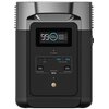 Fotowoltaika balkonowa ECOFLOW Basic Plus DELTA 2 Maksymalny przepływ[A] 9.66