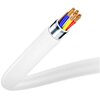Kabel USB - USB-C 3MK Hyper Cable 1.2 m Biały Zastosowanie Ładowanie